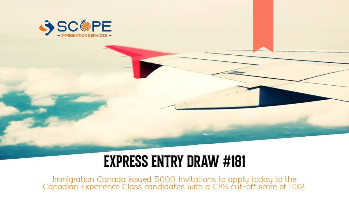 WWICS Group - 🇨🇦 Canada Express Entry Draw Update 🇨🇦... | Facebook