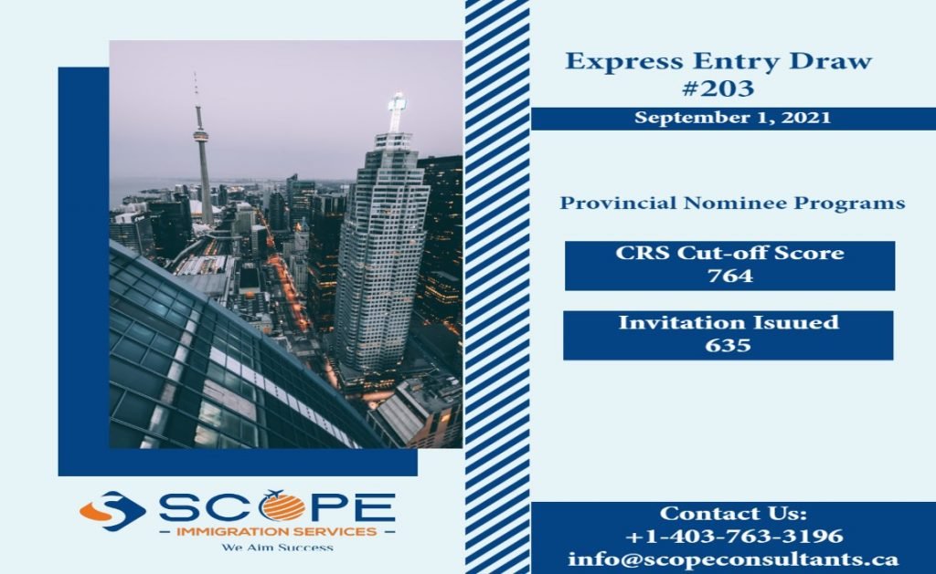 Express Entry Drawwp Scope Immigration Services